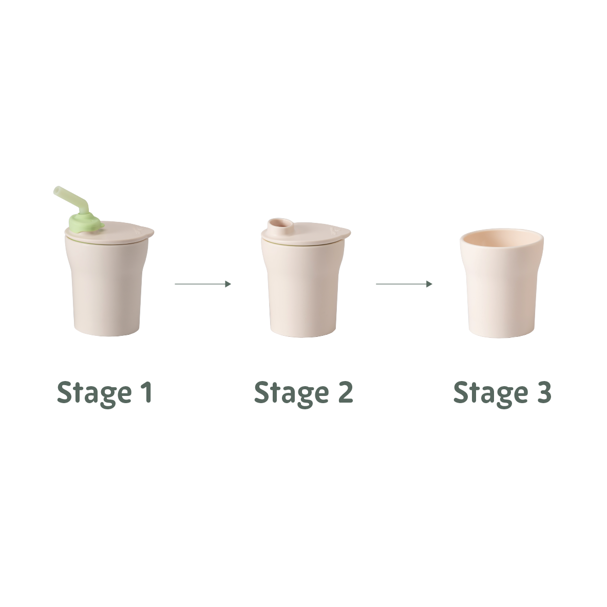 1-2-3 Sip! Barnmugg (Vanilla/BlueGreen)